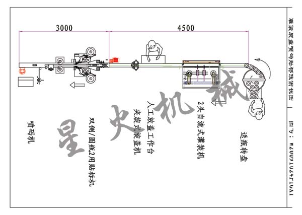 雙頭自流式灌裝旋蓋噴碼貼標生產線