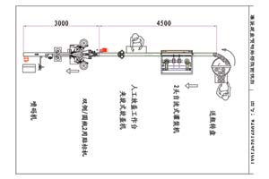 雙頭自流式灌裝旋蓋噴碼貼標生產線