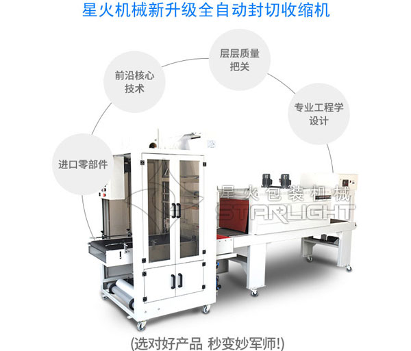 全自動(dòng)巖棉保溫板熱收縮包裝機(jī)